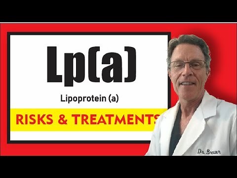 Lipoprotein(a) Lp(a): what is it, what are the risks, treatment, niacin, PCSK9, statins