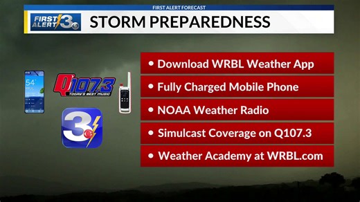 Bob severe weather preparedness update 2/2/2026 Columbus, Ga.
