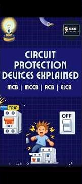 MCB MCCB RCB ELCB Explained | Circuit Protection Devices | Electrical Interview & Industry Knowledge