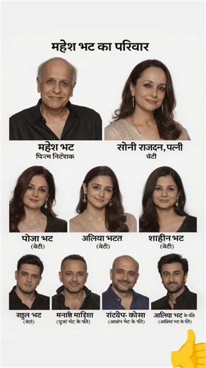 महेश भट का परिवार!#gk #viralshorts