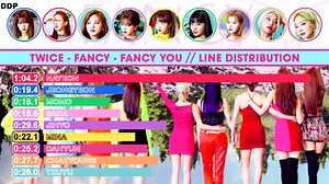 TWICE - FANCY (Line Distribution) [with Hidden/Background Vocals]