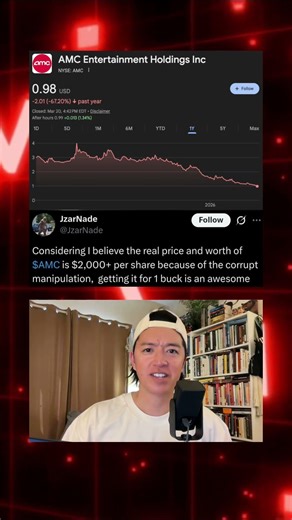 is AMC Stock Undervalued? $AMC