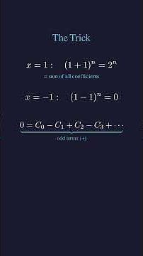 In (1+x)ⁿ, odd-term and even-term coefficients are always equal — both equal 2^(n−1)