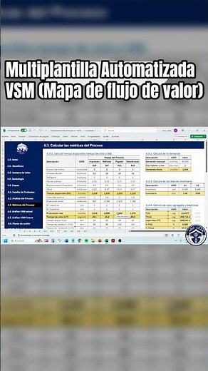 ✅ Multi-template (VSM) Value Stream Mapping: Visualize and Optimize Your Value Stream #adnlean