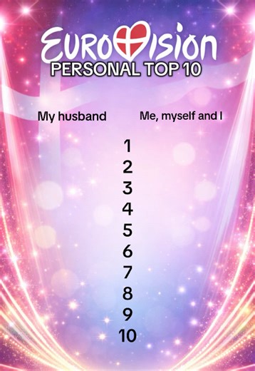 My husband normally never watches Eurovision… but this year he’s coming with me to Vienna for Eurovision 2026 🇦🇹✨ So we sat down and made our personal Top 10 together 👀 Safe to say… we did not agree on everything 😂 Who is your winner this year? 🏆#eurovision