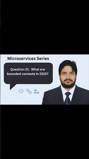 Q21. What are bounded contexts in DDD? | #shorts | Pavan Boggala