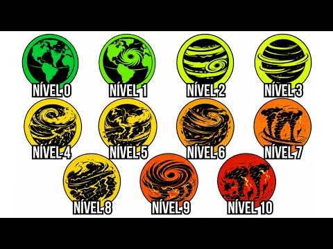 The Storms of Each Planet Explained in 8 Minutes