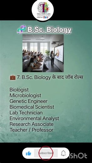 “B.Sc. Biology: एक ऐसा कोर्स जो खोलता है Research और Medical दोनों के दरवाज़े