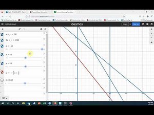 Solving Linear Programs Graphically