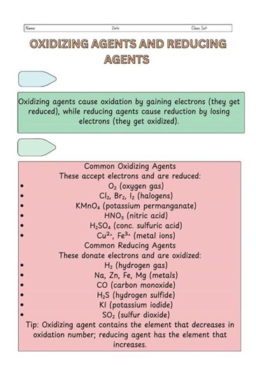 electrochemistry notes oxidization reduction identification