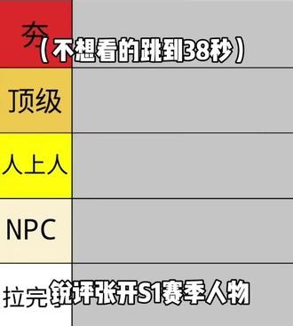 补上了外星人@我爱罗本人 感谢给的提示