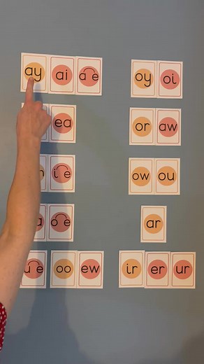 Here are the most common complex sounds! For a child to be a fluent reader and accurate speller, learning these speedily will really support them to make great progress. Teach one way to say all sounds first. When your child is confident at this, teach variations of the sound (same sound but different letter combinations). Always move at the pace of your child! #complexsounds #phonics #spelling #English #teachenglish #learnenglish | Reading Tips For Parents