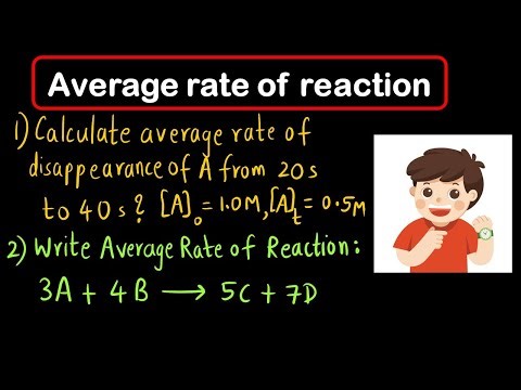Average rate of reaction,Rate of disappearance of reactant or formation of product-Chemical Kinetics