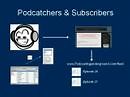 What is Podcasting?