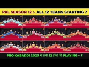 PKL Season 12 : All 12 Teams Starting 7 | Pro Kabaddi 2025 All 12 Teams Playing 7 By Kabaddi Lovers