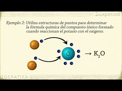 Química: Enlaces Iónicos