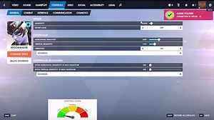 pretending (role im currently playing) has impact