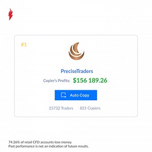 PreciseTraders Leader 'To Do List': Becoming a Copy Leader - check ✅ $757.000 Profit for Copiers in just 3 months - check! ✅ Earning Copy bonus on profitable trades - check ✅ Read about this traders' success story! https://fal.cn/3evVx ⠀ #NAGAinvesting #NAGAapp #autocopy #copytrading #trading #wealth | NAGA Capital