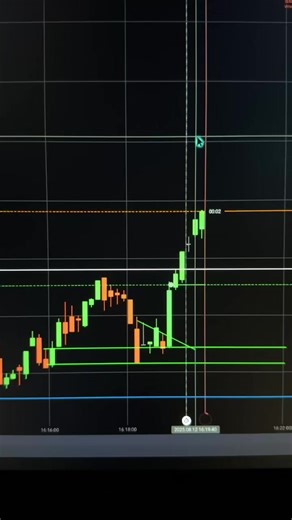 Videos de ZonaDelPrecio (@zonadelprecio) con “Bank Account - 21 Savage”