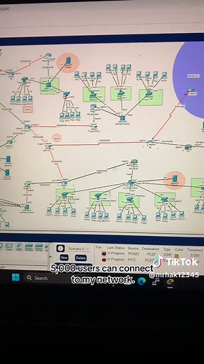 Cisco Network for 5,000 Users Overview