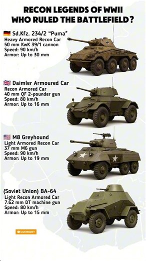 Top 4 Recon Armored Cars of World War II | Speed, Firepower, and Mobility 🔥