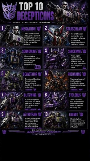 Top 10 Decepticons (Ranked) 🤖 | The Most Powerful Transformers Villains