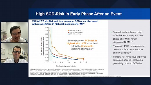 New real-world data from the 18,000-patient SCD-PROTECT registry reveals significant early SCD risk, even among patients receiving the latest guideline-directed medical therapy (GDMT). Watch as we explore what this means for your heart failure patients 👇 #Cardiology #SCD #CME | Medscape