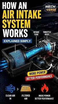How an Air Intake System Works 🚗 | Air Intake System Explained Simply
