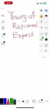 Theory Of Rational Expectation