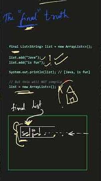 "final" doesn't mean immutable in Java 🤯 #java #interview