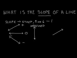 What is the Slope of a Line , Intermediate Algebra , Lesson 62