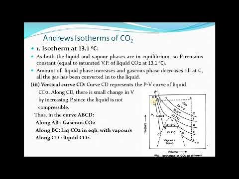 Lecture 10 Kinetic Th of gases Andrews Isotherms of Carbon Dioxide