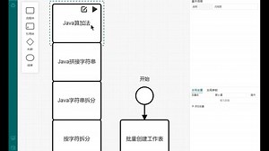 用小喔学Java_拆分字符串