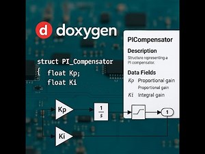 Writing Maintainable Code and Documentation with Doxygen