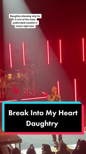 Chris Daughtry: Rockstar Performance at Ryman Auditorium