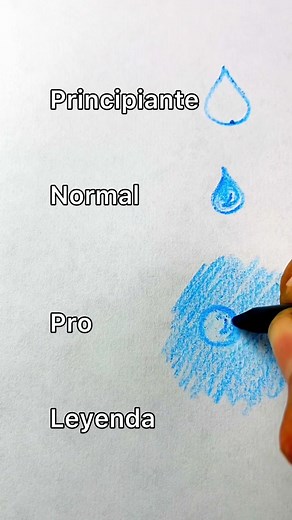 Mastering Water Droplet Drawing Techniques