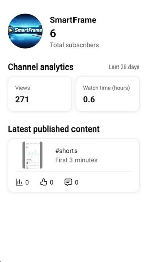 #trending #shorts