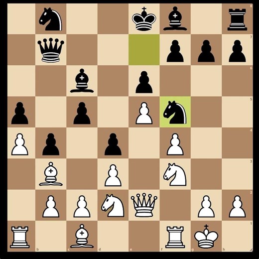 My best chess Games ever #chess