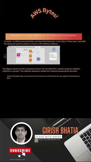 Kiro and Postman Powers! #aws #cloudcomputing #kiro #amazonq