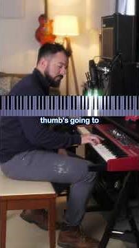 Let Me Show You How To Play Boogie Woogie On The Piano #howtoplaypiano