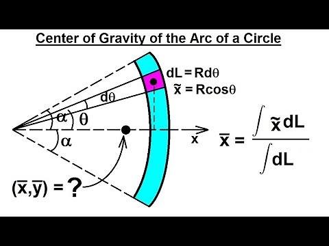Mechanical Engineering: Centroids & Center of Gravity (15 of 35) C. G. of an Arc of a Circular Wire