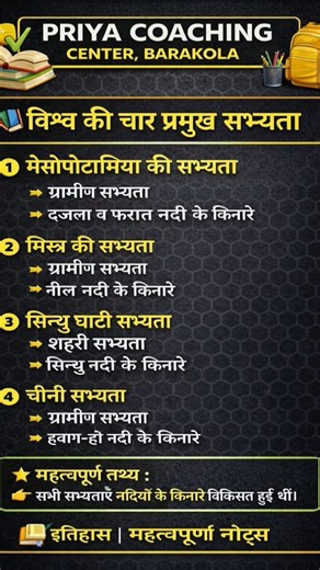 Bihar board 12th chepter 1#history #historyfacts #history