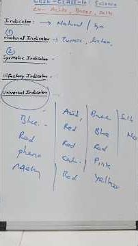 cbseclass10 chemistry | Acids bases and salts. | #cbse #cbseclass10