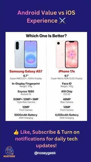 Galaxy A57 vs iPhone 17e – Budget King vs Apple Power 🔥