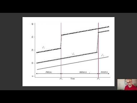#CodeChella 2021 - video 5 (Bacon decomposition)