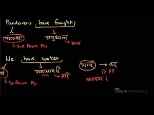 Sanskrit Grammar - Verbs (Past Tense)