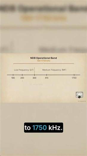 The Exact NDB Frequencies Every Pilot Needs to Memorize #aviation #examtips #certification