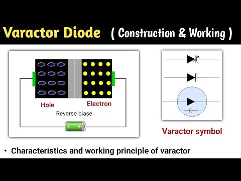varactor diode | varactor diode construction and working | varactor diode in hindi | working | diode