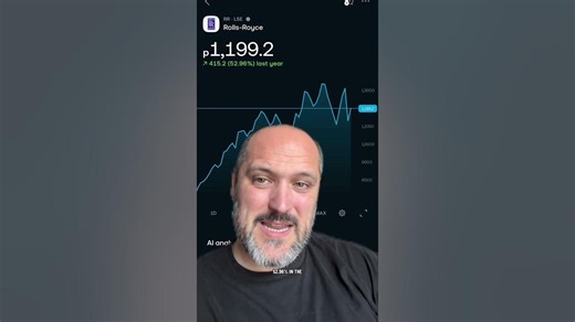 A-Z Investing Challenge Week 18