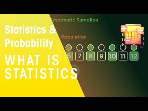 What Is Statistics | Statistics & Probability | Maths | FuseSchool